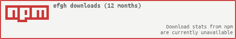 (a histogram of downloads)