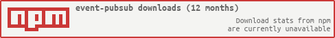 alt event-pubsub npm downloads