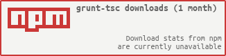 Npm Downloads