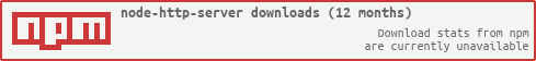 alt node-http-server npm downloads