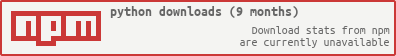 NPM Downloads