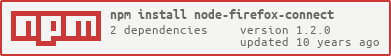 Install with NPM