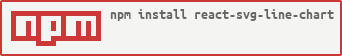 react-svg-line-chart